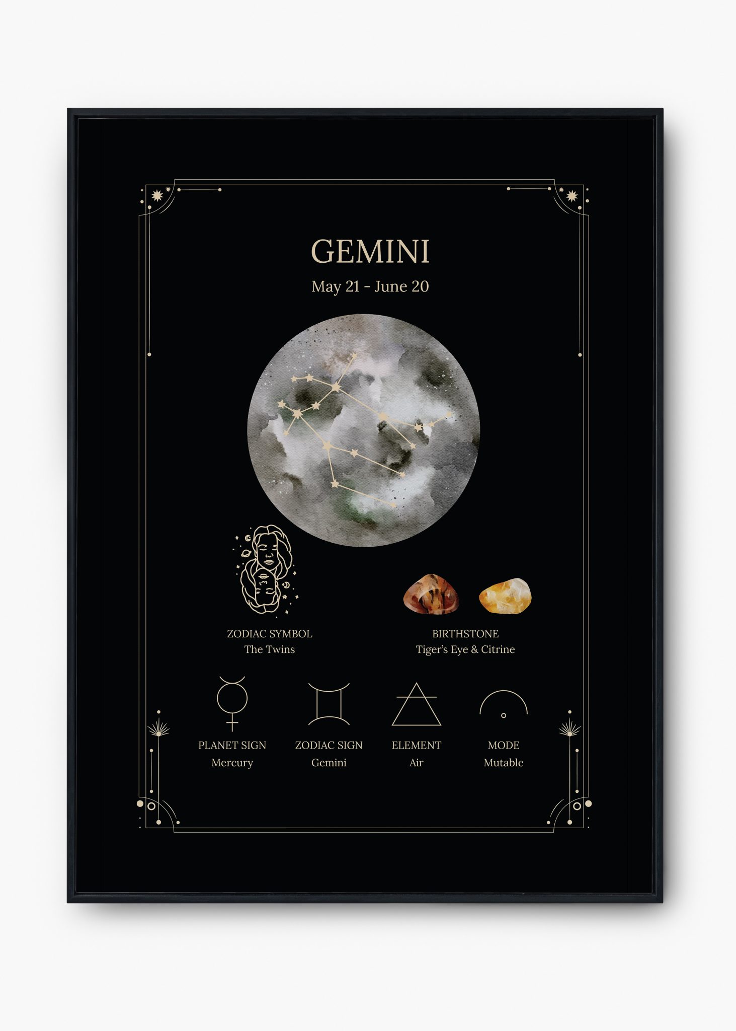 Gemini Zodiac Sign Poster Art PDF - Revilo